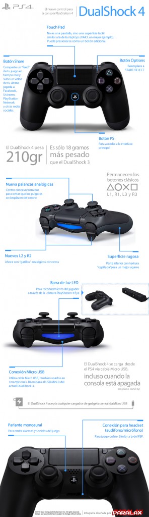 Control ps4 трофеи