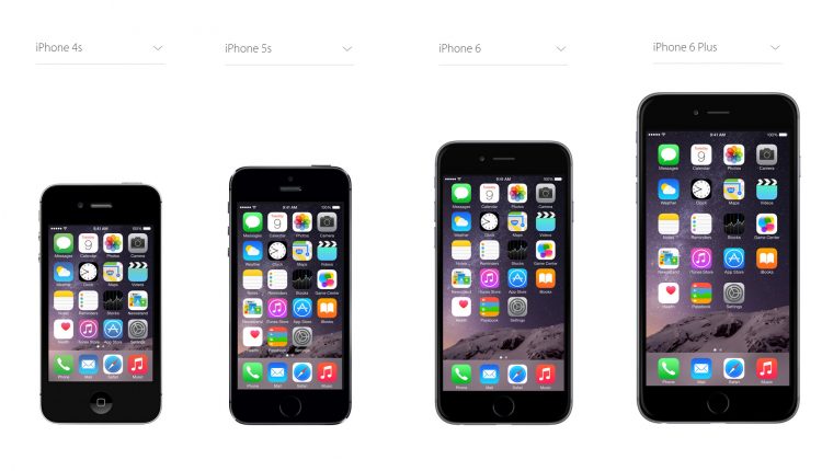 iPhone 4S vs 5S vs 6 vs 6 plus