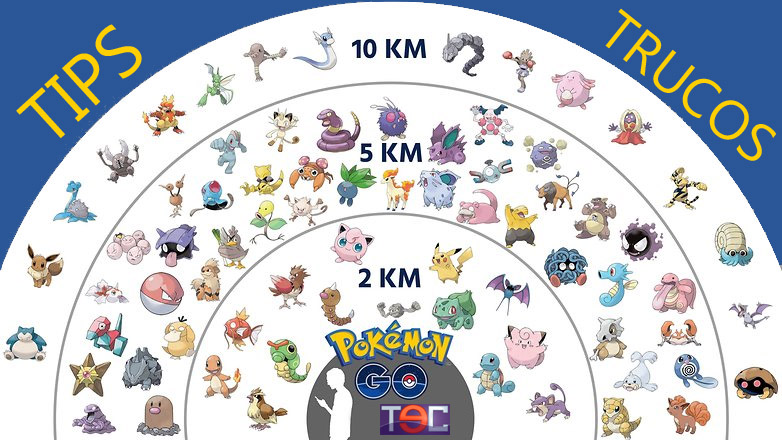 Cómo conseguir un Ditto en Pokémon Go 2023 [Truco Útil]