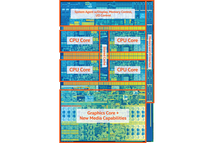 7th-Gen-Intel-Core-desktop-processor-die-map