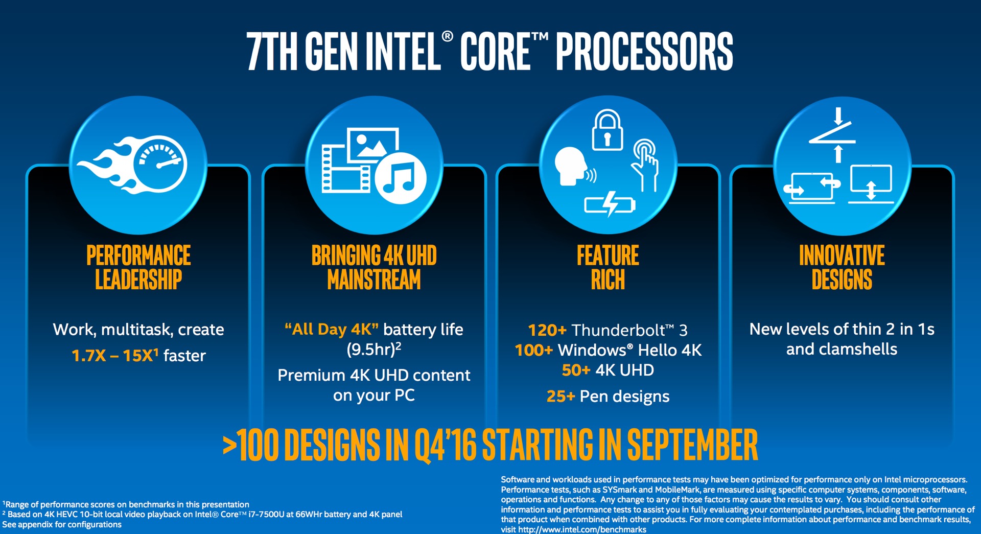 Intel10