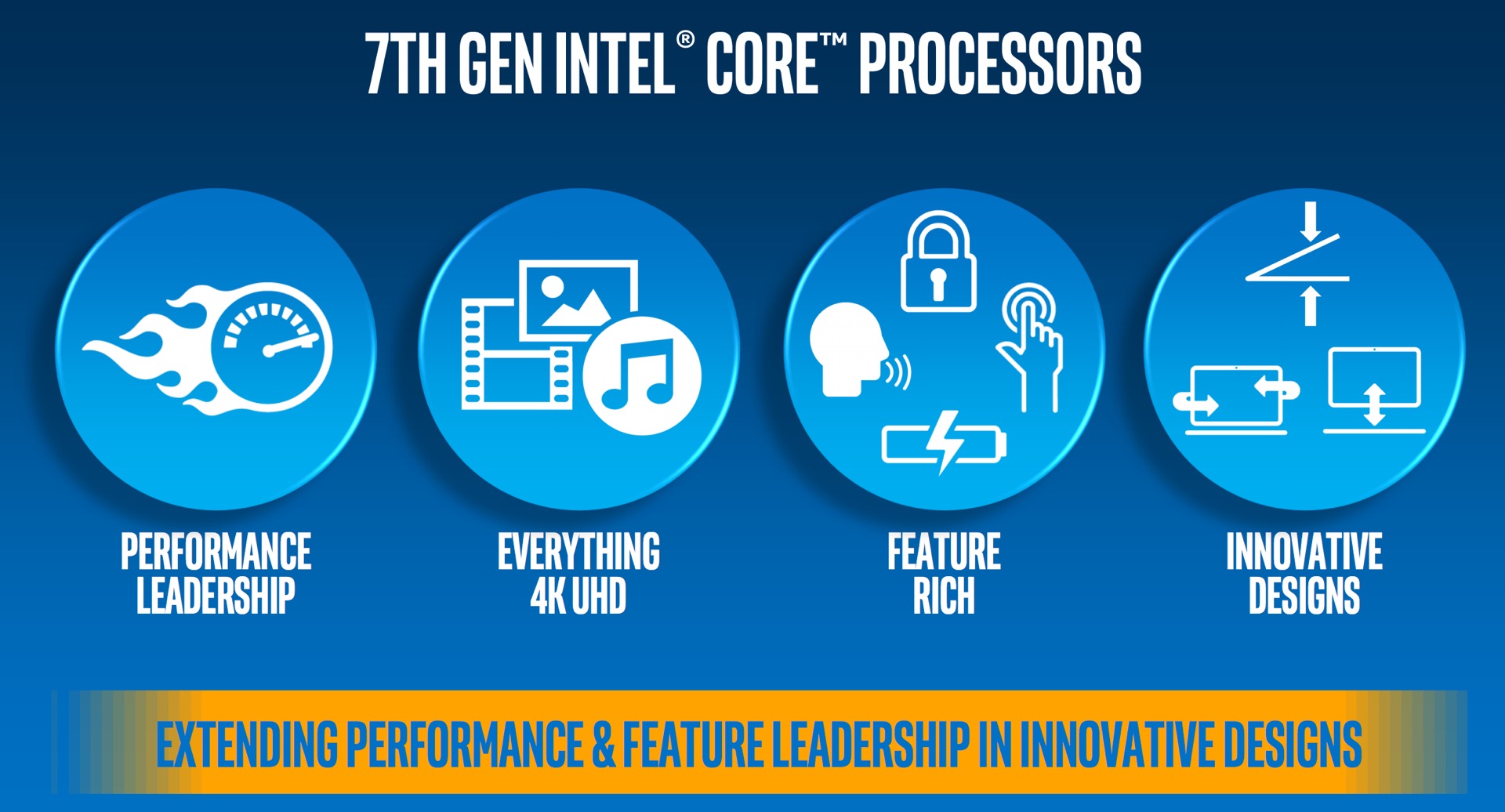 Intel7