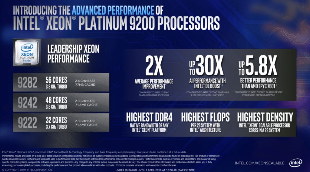 Процессор intel xeon platinum 9282 какой сокет