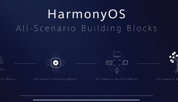HarmonyOS.jpg-1024×429