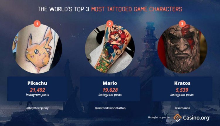 4-most-tattooed-characters-1100×584