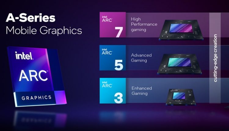 Las-GPU-Intel-Arc-para-portatiles-estan-aqui-esto-es