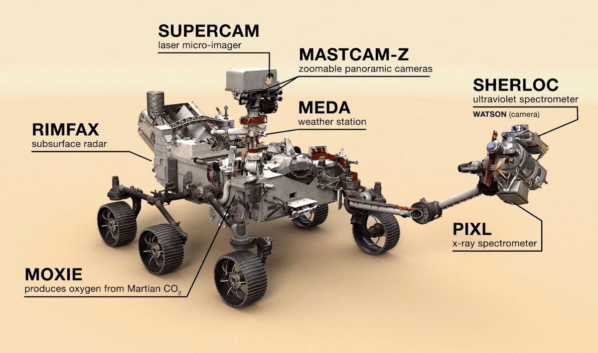 NASA rover